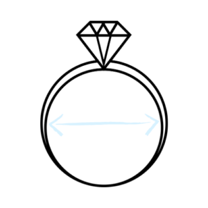 ring size guide, how to mesure your ring